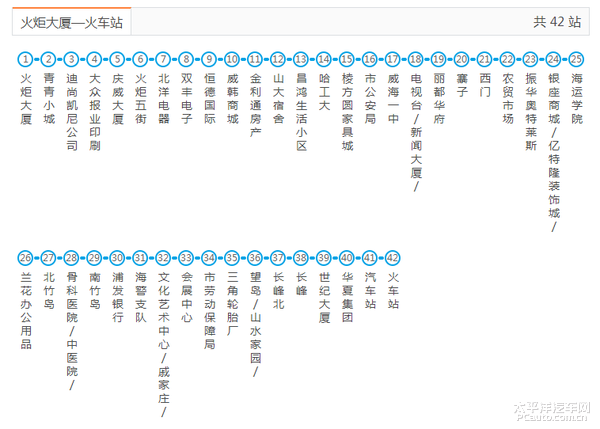 122 注意:2015年威海秋冬季节公交运营调整