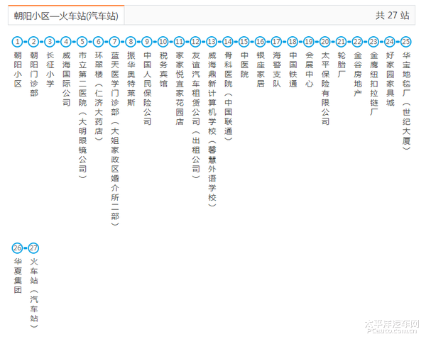 311 注意:2015年威海秋冬季节公交运营调整