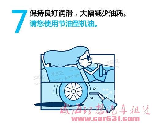 开车节油可以这样简单！