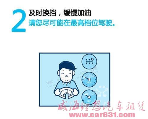 开车节油可以这样简单！