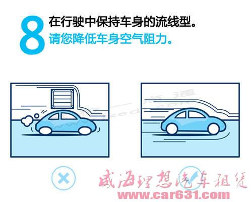 开车节油可以这样简单！