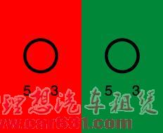 色盲与色弱的界定与测试（图）