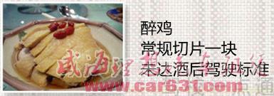 5只醉虾酒后驾驶 请“小心”这些食品