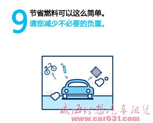 开车节油可以这样简单！