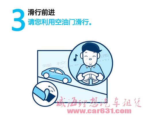 开车节油可以这样简单！
