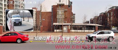 用外后视镜判断车距-威海理想租车 用外后视镜判断车距-威海理想租车