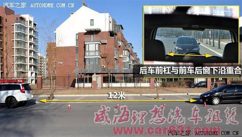 用内后视镜判断车距-威海理想租车 用内后视镜判断车距-威海理想租车