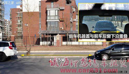 用内后视镜判断车距-威海理想租车 用内后视镜判断车距-威海理想租车