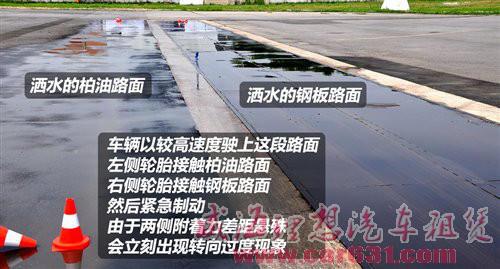 从基础开始 驾控之旅安全驾驶培训-威海理想租车 从基础开始 驾控之旅安全驾驶培训-威海理想租车