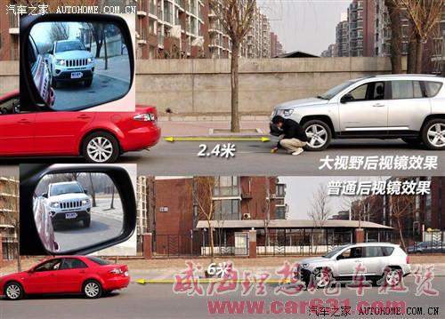 用外后视镜判断车距-威海理想租车 用外后视镜判断车距-威海理想租车