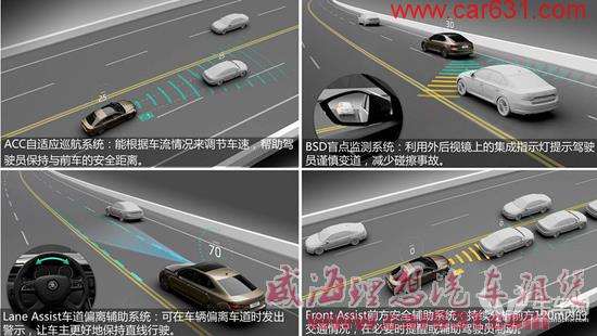 全心而来 全新速派升级品质大盘点