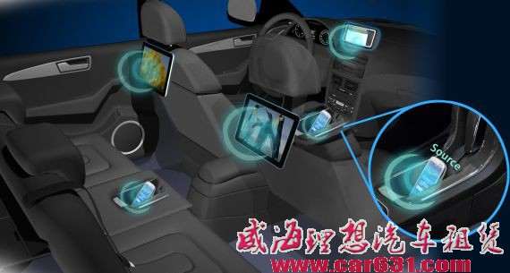绿色驱动未来 德尔福绿色技术解析-威海理想租车 绿色驱动未来 德尔福绿色技术解析-威海理想租车