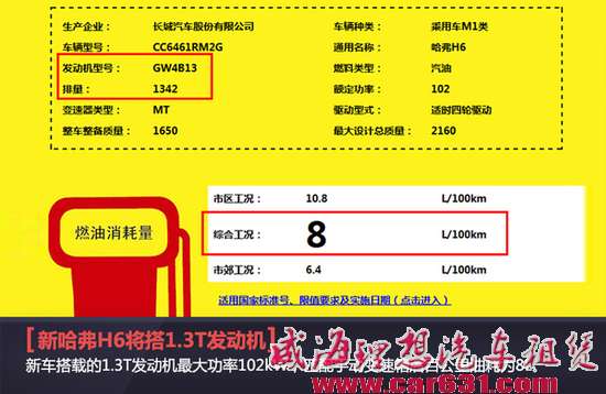 哈弗H6明年换代 或新增1.3T和2.0T新动力