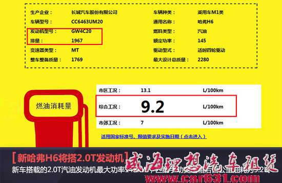 哈弗H6明年换代 或新增1.3T和2.0T新动力