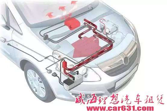 暖风?除雾?冬季空调使用有讲究!-威海理想租车 暖风?除雾?冬季空调使用有讲究!-威海理想租车
