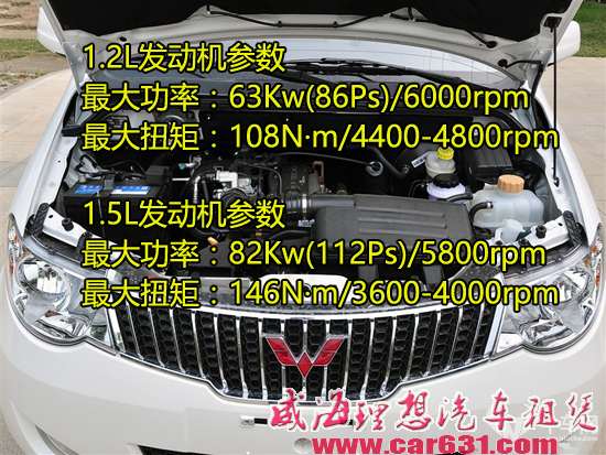蝉联MPV车型月冠军榜单？为何五菱宏光这么牛？
