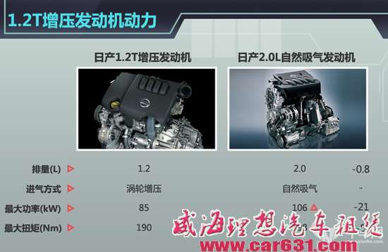 惠民补贴应该发给谁？1.6你别得意2.0们表示不服