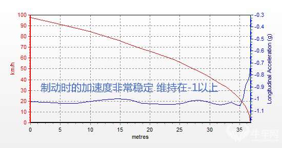 测试皇冠2.0T尊享版 欧巴,你“好棒”
