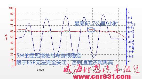 测试皇冠2.0T尊享版 欧巴,你“好棒”