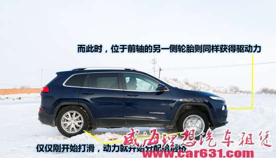 冰雪试驾全新Jeep自由光 全路况的城市SUV