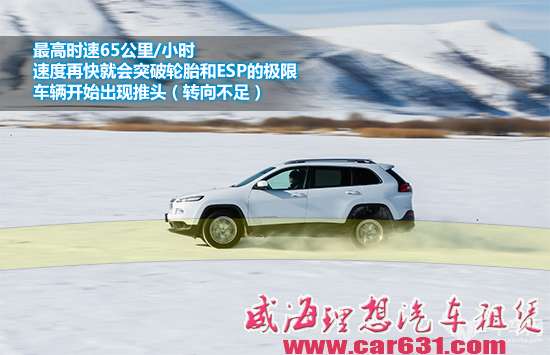 冰雪试驾全新Jeep自由光 全路况的城市SUV