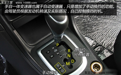 别一“D”到底 手自一体变速器使用指南