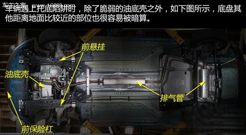 被减速带托底 详解如何避免汽车被托底