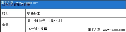 切忌停放在路边 深圳湾口岸停车攻略