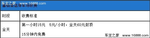 建议早点出行 深圳罗湖口岸停车攻略